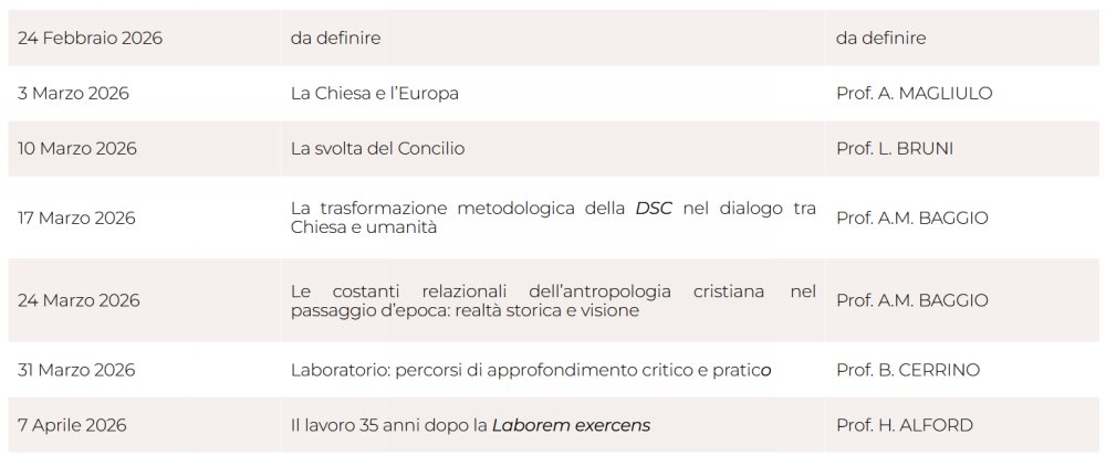 Programma DSC 02