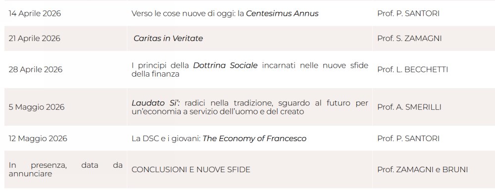 Programma DSC 03