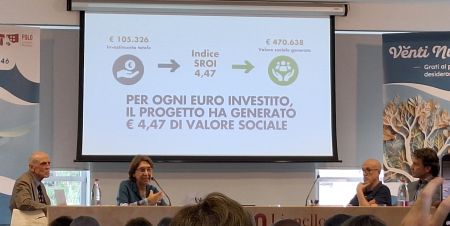 Venti nuovi 17 450 rid